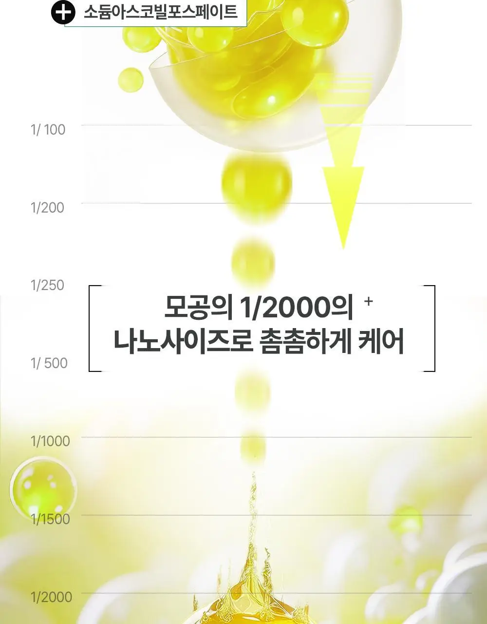 [리뉴얼] 구달 청귤 비타C 잡티케어 아이패치 알파 60매 더블기획 상세페이지 22